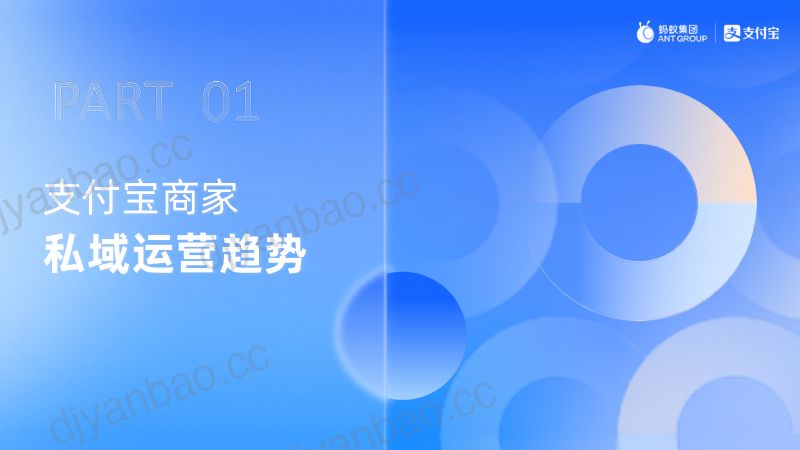 支付宝2022年支付宝私域运营白皮书 第3页