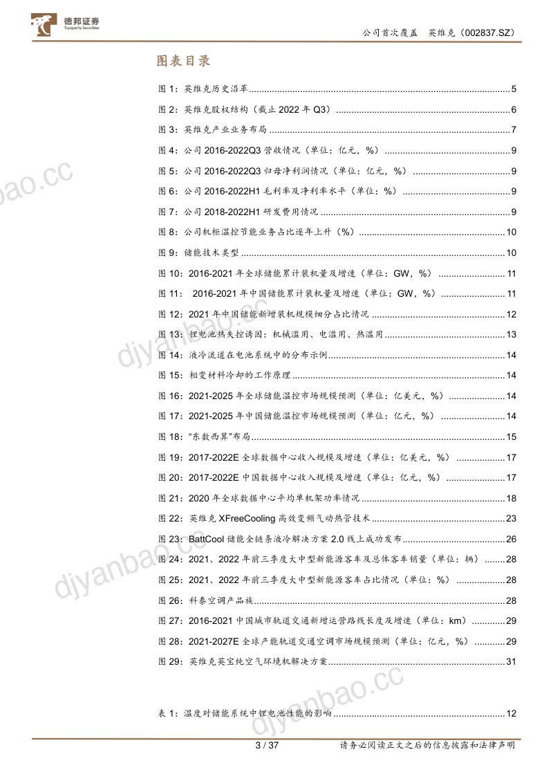 英维克-公司研究报告-精密温控节能龙头开启平台化布局- 第3页