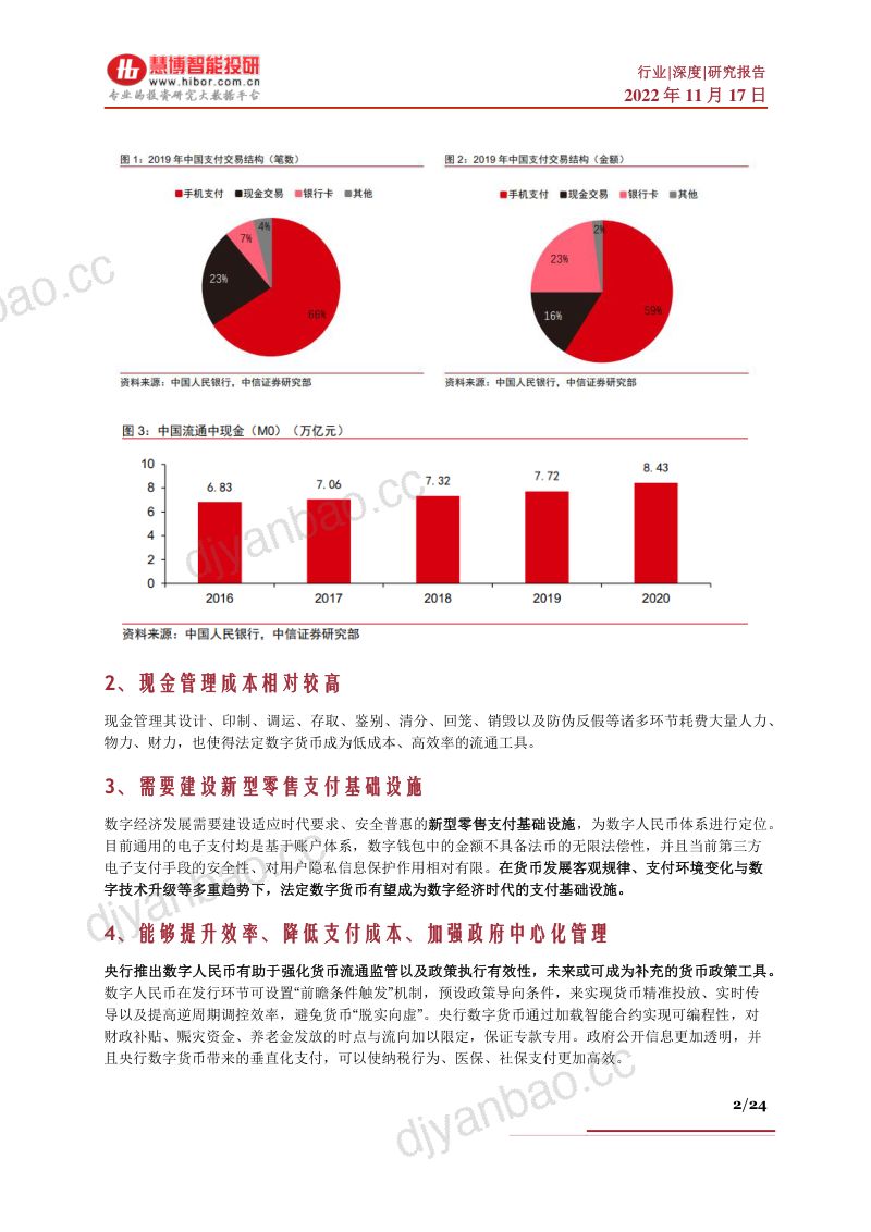 数字人民币行业深度发展进程影响分析产业链及相关公司深度梳理- 第2页