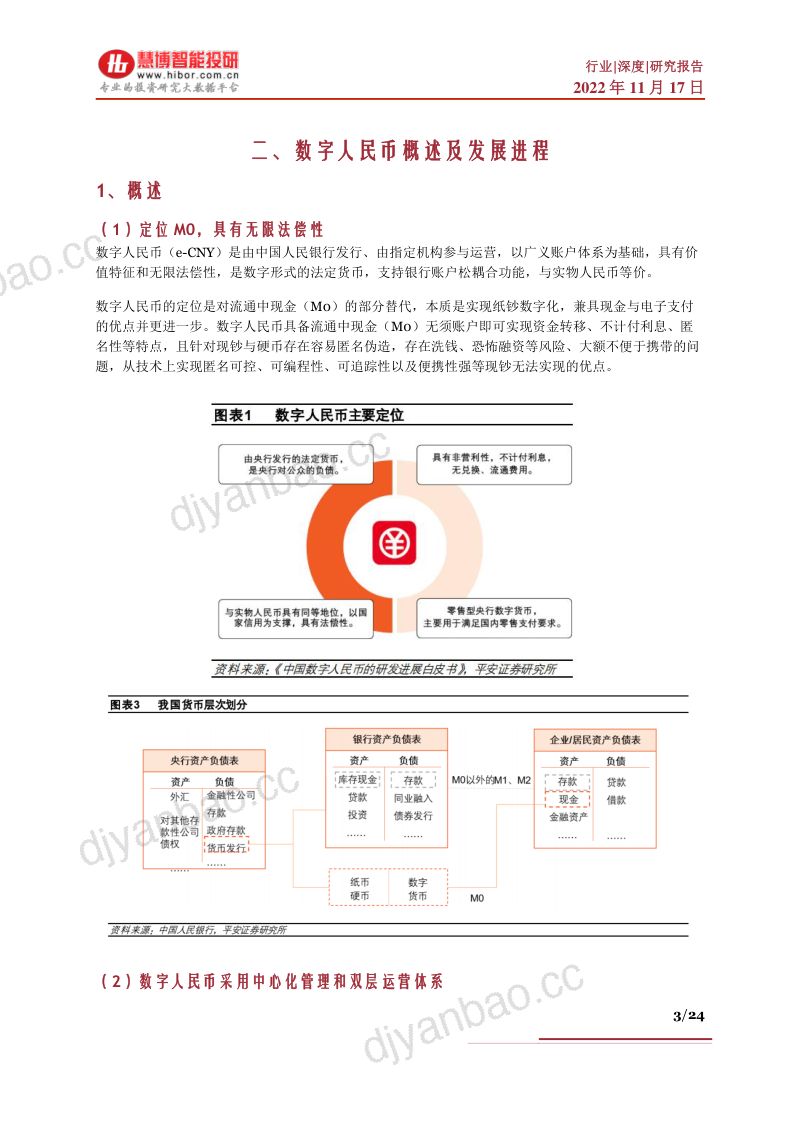数字人民币行业深度发展进程影响分析产业链及相关公司深度梳理- 第3页