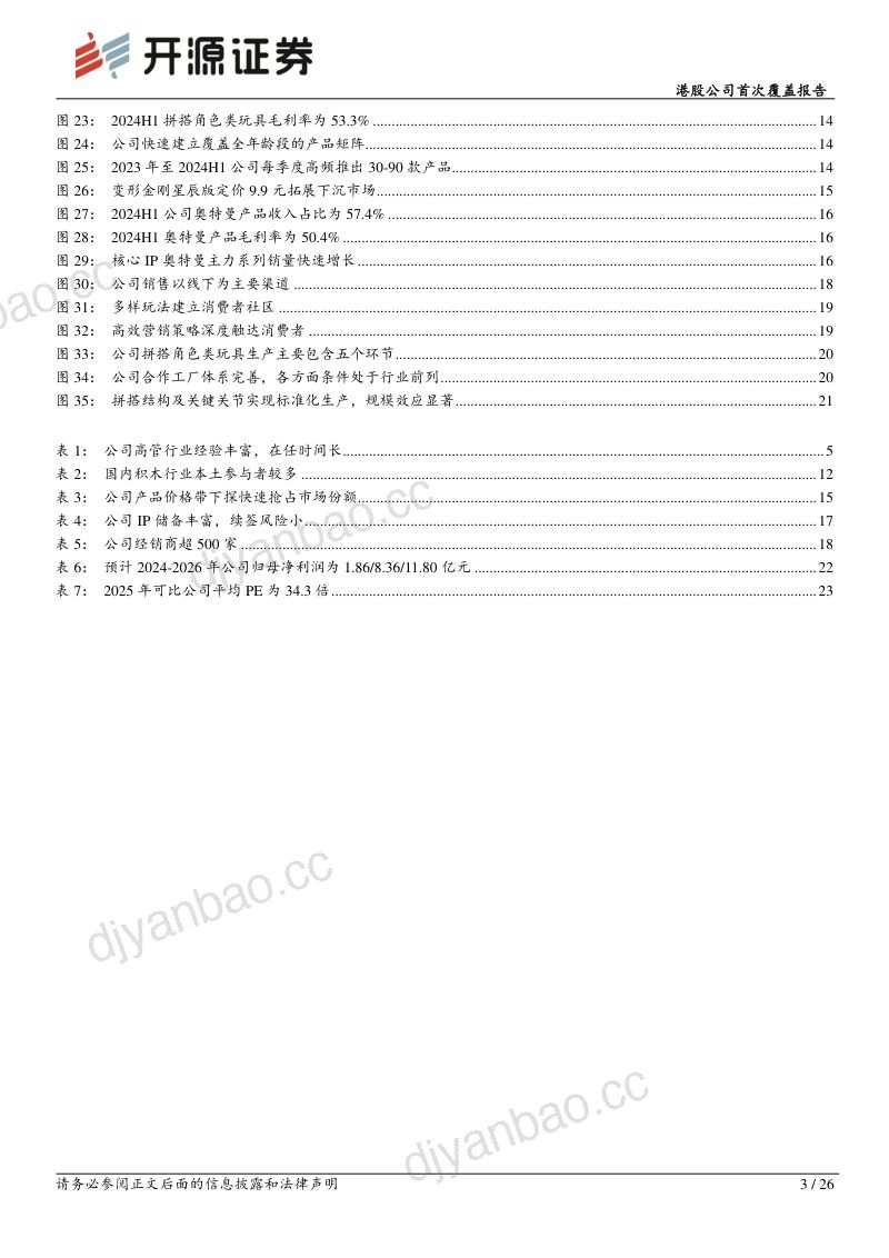 港股公司首次覆盖报告：拼搭角色玩具龙头，多IP共振快速成长 第3页