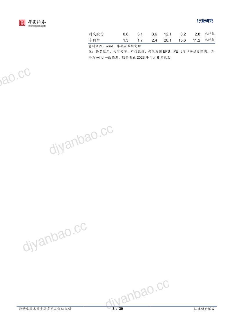 基础化工行业深度报告农药步入景气修复期龙头与有望共振-230107 第3页