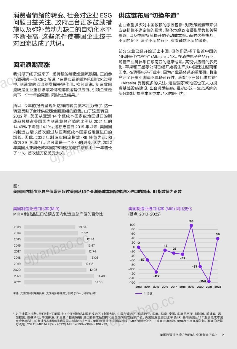 科尔尼2023年美国制造业回流指数报告摘要版 第3页