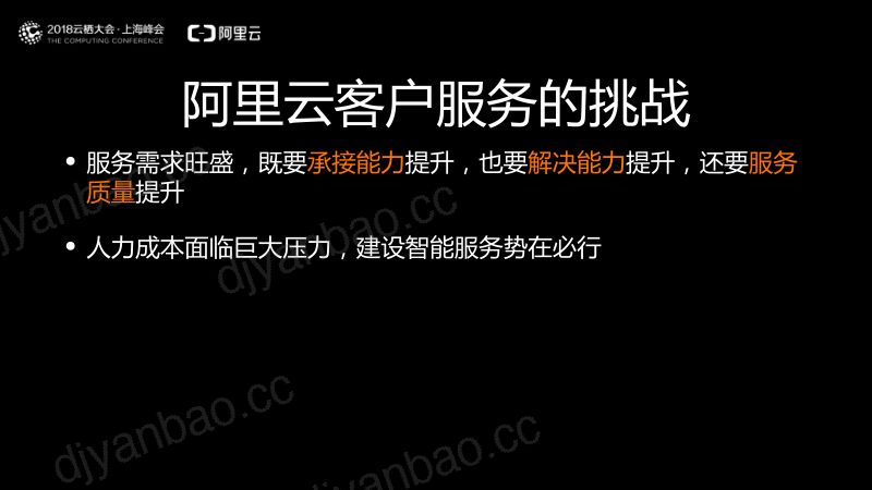 2018年阿里云智能化服务全景揭秘 第2页