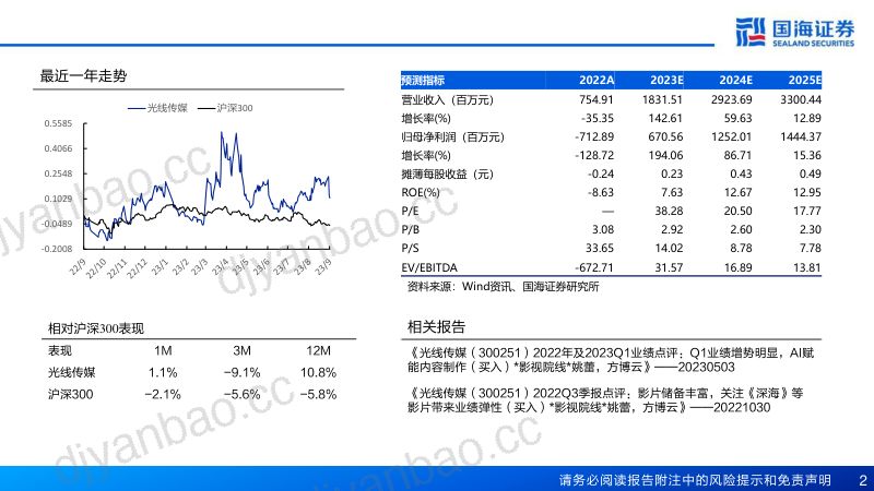 光线传媒-公司深度报告扬帆起航的中国动画电影龙头- 第2页