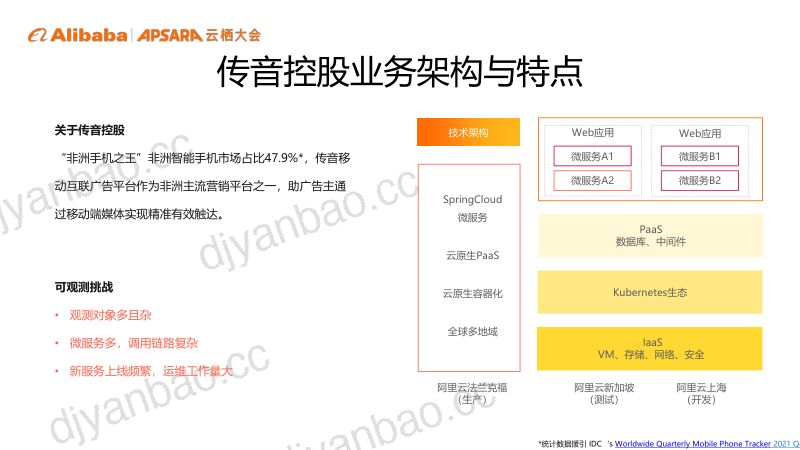传音移动互联可观测体系设计与落地-曹剑 第2页