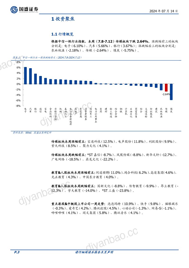 快手可灵视频生成大模型web版上线,Claude3.5“工坊模式”再次升级 第3页