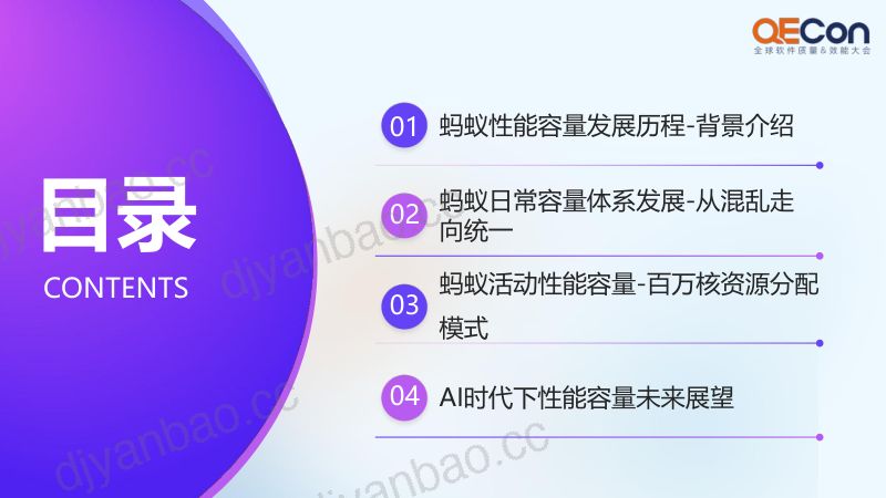 A3--尚玉飞--蚂蚁技术风险SRE在容量层面实践 第3页