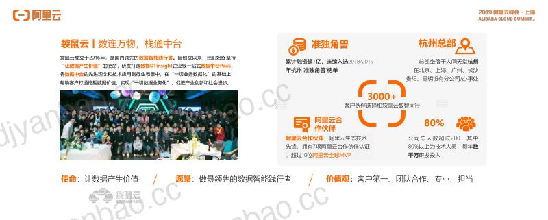 2018年袋鼠云-鞋服行业智能组货联合解决方案 第2页