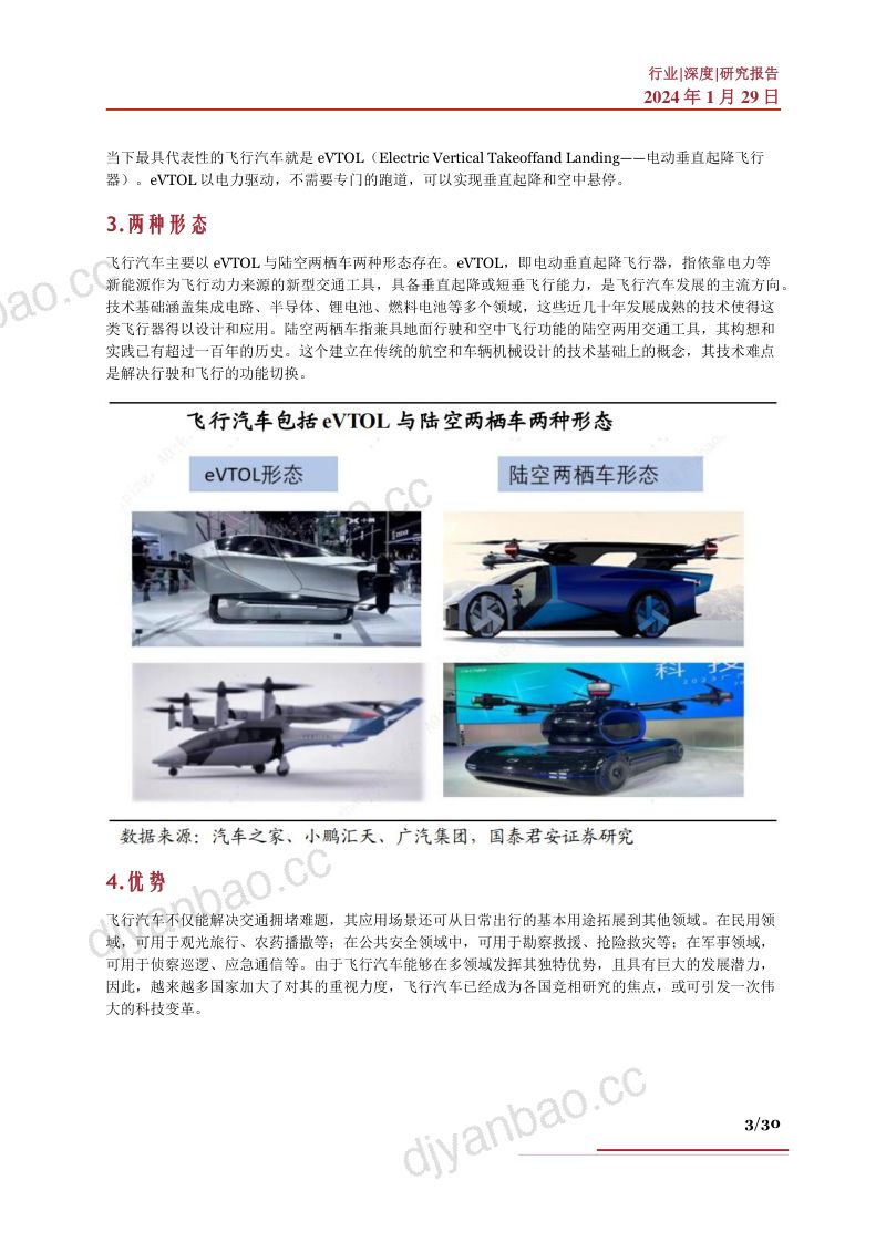 飞行汽车行业深度发展历程市场空间竞争格局产业链及相关公司深度梳理- 第3页