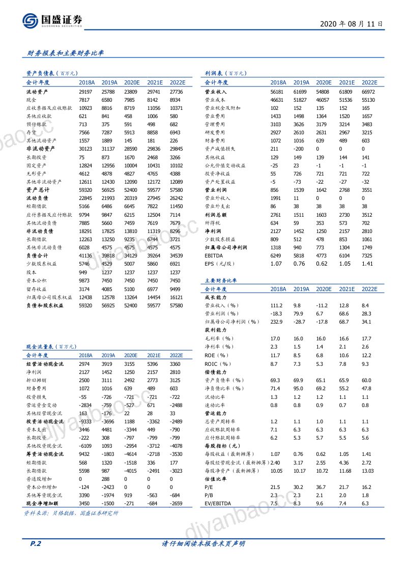 公司研究均胜电子-从并购到整合志在全球的电子与安全龙头- 第2页