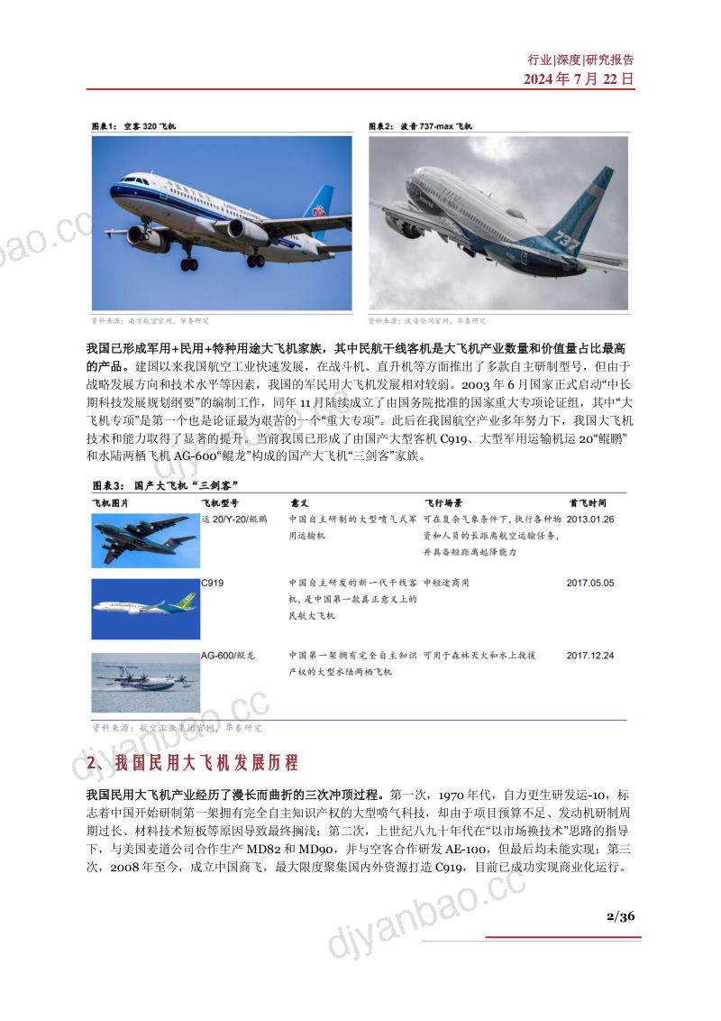 大飞机行业深度行业竞争国内现状产业链及相关公司深度梳理- 第2页