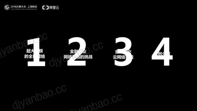 2018年金融行业数字化之云网络实践 第2页