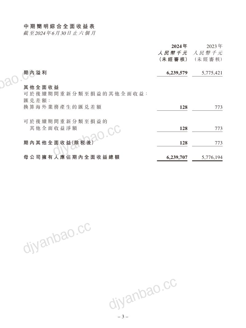 农夫山泉2024中期业绩公告 第3页