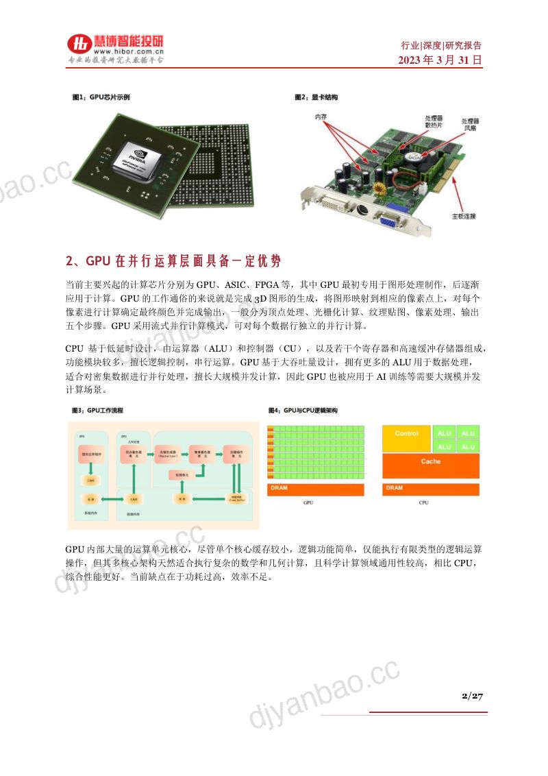 GPU行业深度市场分析竞争格局产业链及相关公司深度梳理- 第2页