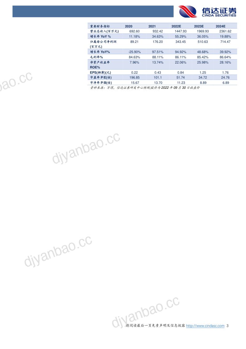 指南针-公司深度报告专注的金融信息工具服务商流量转化再造成长性- 第3页