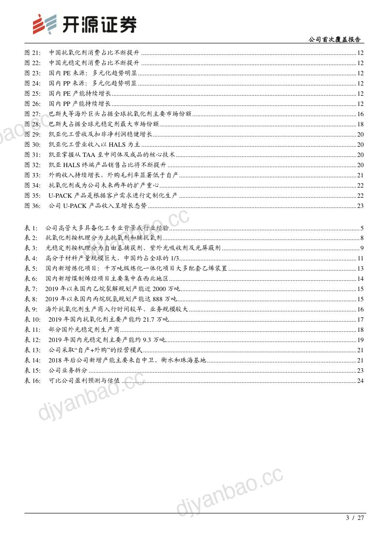 公司研究利安隆-公司首次覆盖报告高分子材料抗老化专家积极扩张迎广阔空间- 第3页