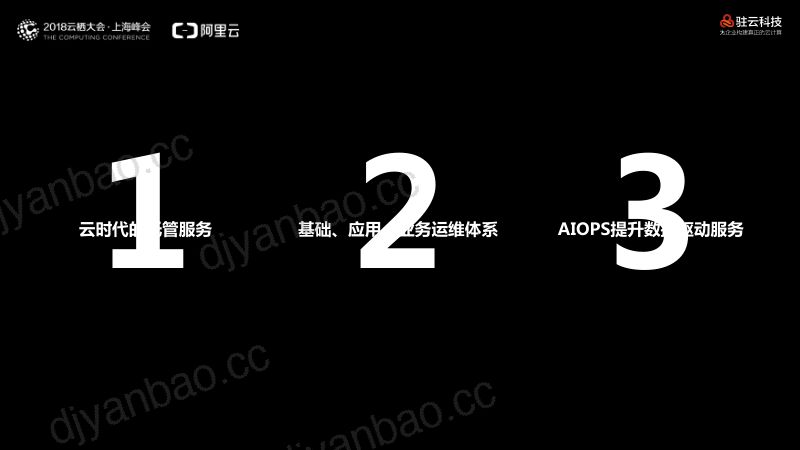 2018年AIOPS提升数据驱动的云托管服务 第2页