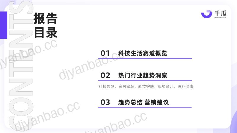 千瓜数据：2024年热门行业「科技生活」趋势洞察报告（小红书平台）（28页） 第3页