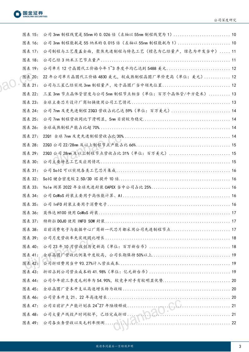 台积电-美股公司深度研究技术领先规模优势看好受益半导体行业复苏- 第3页