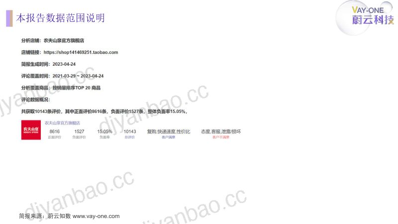 农夫山泉官方旗舰店评论分析简报_20230424135232 第3页