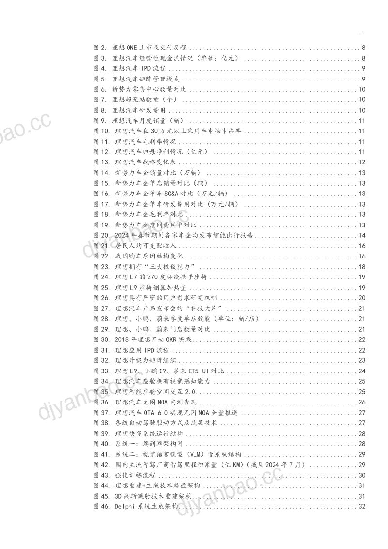 2024理想汽车市场空间核心竞争力及公司产品矩阵分析报告 第3页