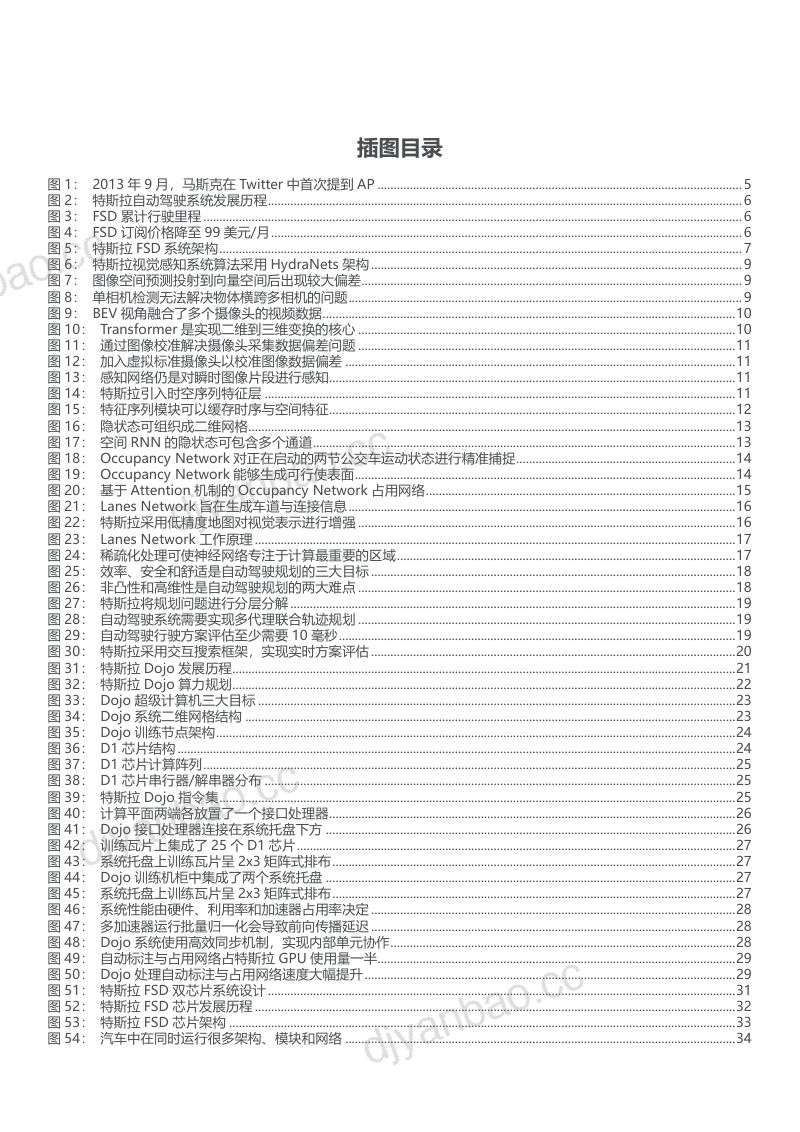 2024特斯拉的自动驾驶系统FSD发展历程技术原理及未来展望分析报告 第3页