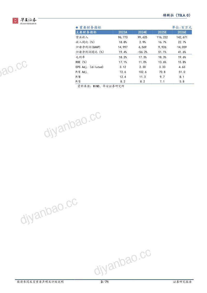 特斯拉-公司深度研究报告短期看新车型销量及FSD中期看能源长期看Optimus- 第3页