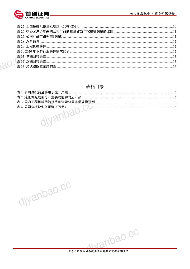 长龄液压-公司深度报告：工程机械回转接头和张紧装置龙头未来新业务拓展将获突破-220727 第3页