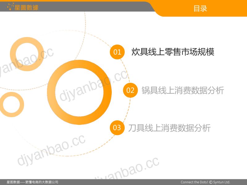 星图数据：2016年炊具电商大数据分析（26页） 第2页