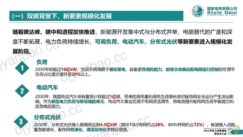 国家电力调度控制中心2024新型电力系统主配微网通信协同发展探索报告 第3页