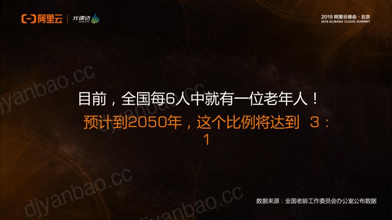 2018年远程养老看护方案 第3页