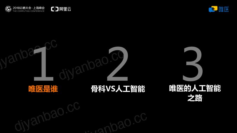 2018年人工智能在骨科领域的新实践和新探索 第2页