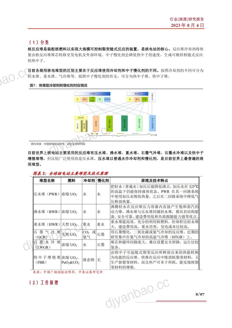核电行业深度发展历程行业现状产业链及相关公司深度梳理- 第2页