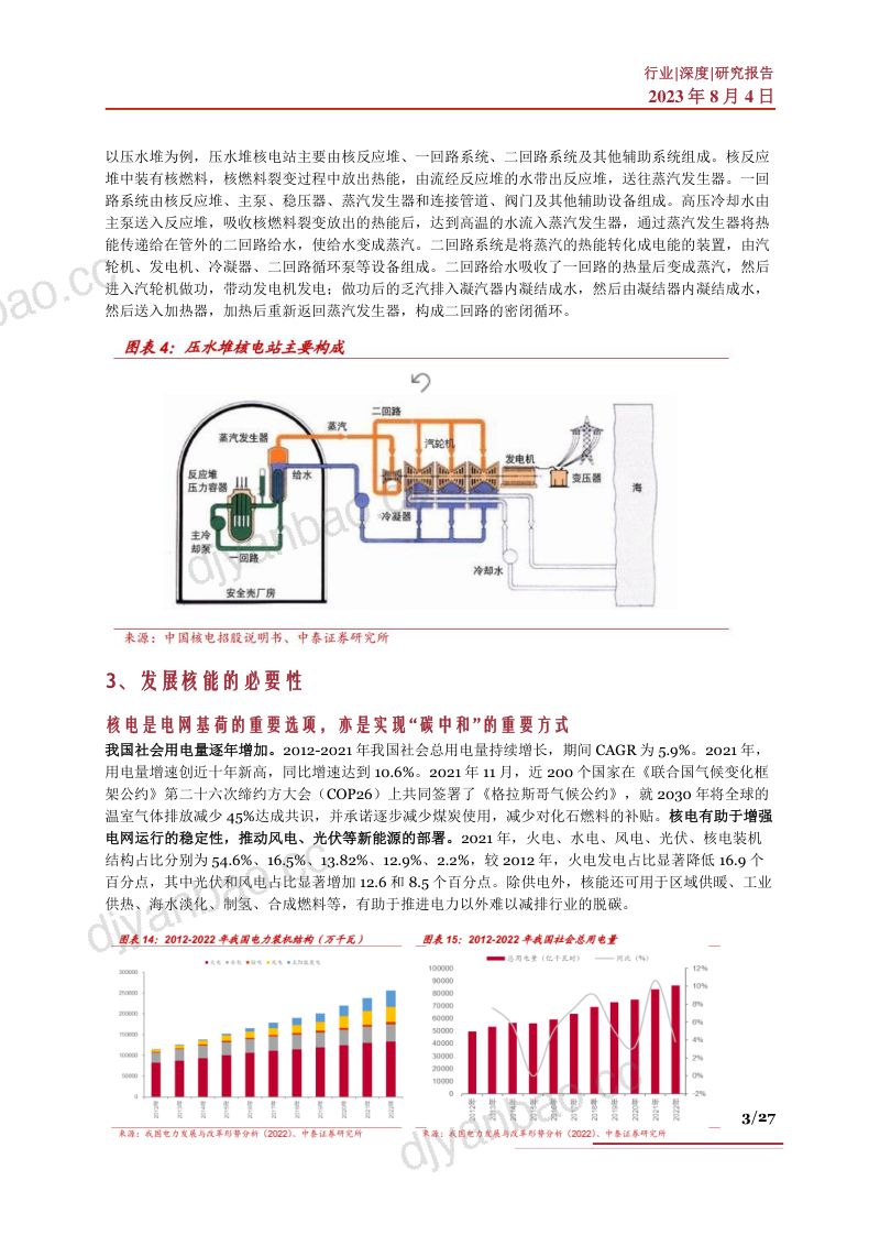 核电行业深度发展历程行业现状产业链及相关公司深度梳理- 第3页