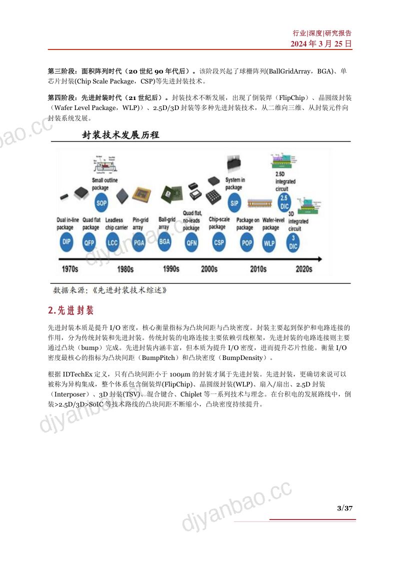 先进封装行业深度发展历程竞争格局市场空间产业链及相关公司深度梳理- 第3页