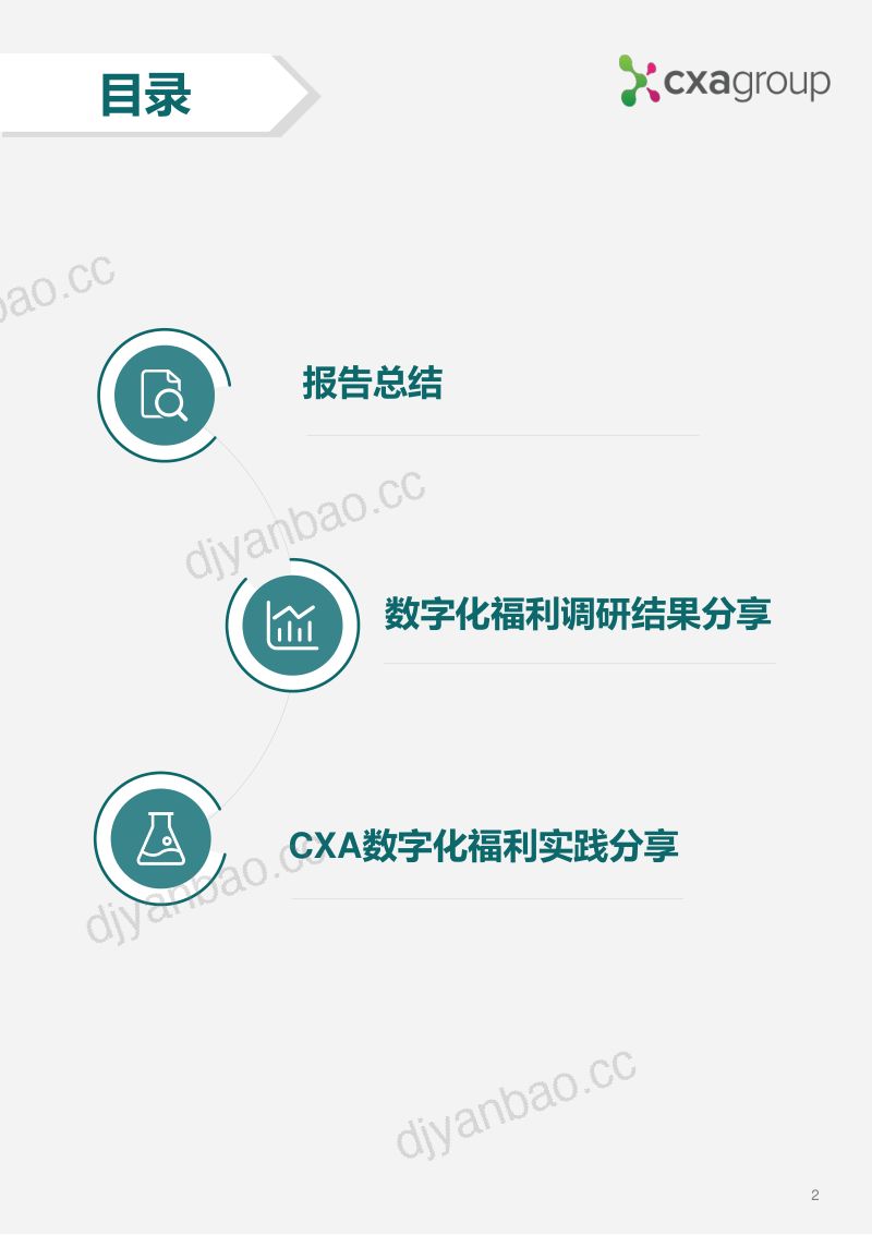 CXA2020数字化福利调研报告 第2页