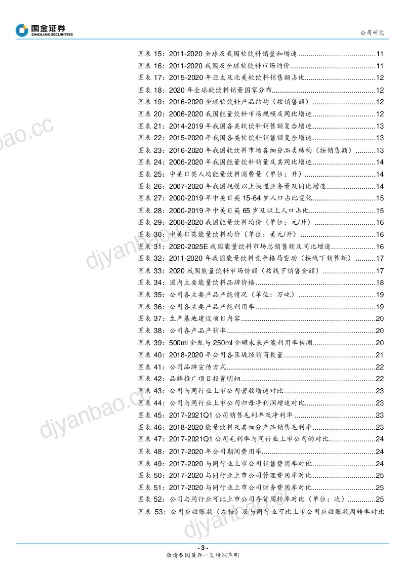 公司研究东鹏饮料-乘势而上能量饮料龙头大有可为- 第3页