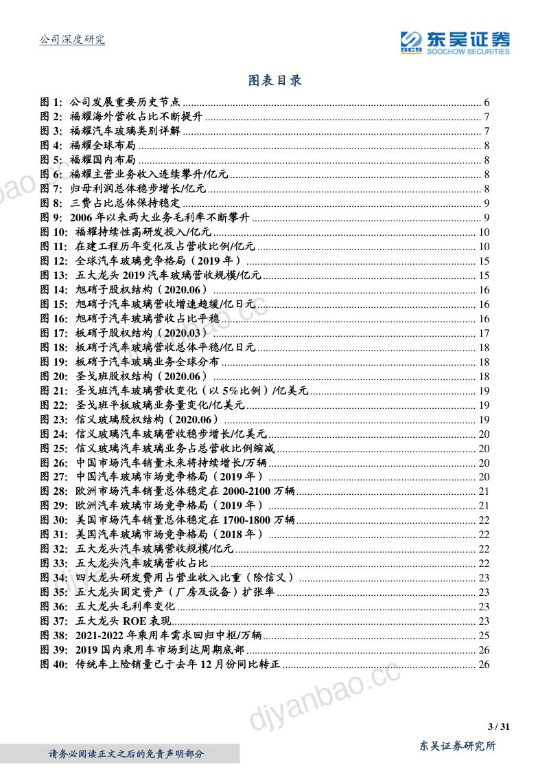 公司研究福耀玻璃-常青树上再开花- 第3页