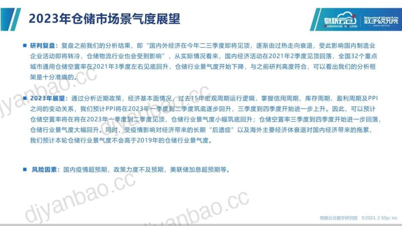 仓储行业：2023年仓储市场景气度展望 第2页