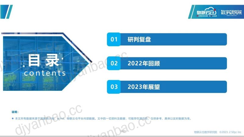 仓储行业：2023年仓储市场景气度展望 第3页