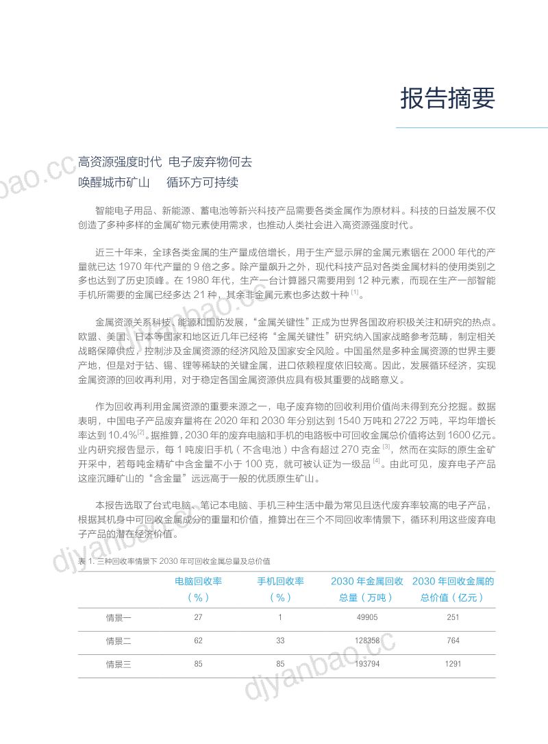 绿色和平2019年中国废弃电子产品循环经济潜力报告 第2页