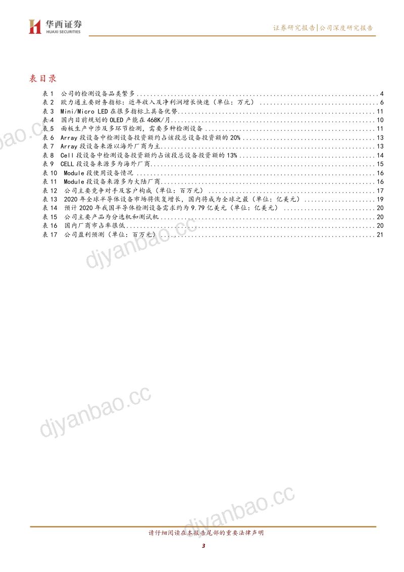 公司研究华兴源创-深耕面板与半导体检测进口替代大有可为- 第3页