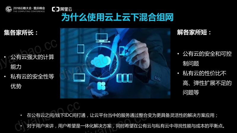 2018年构建云上云下高速互联网弹性网络护航央视世界杯 第3页