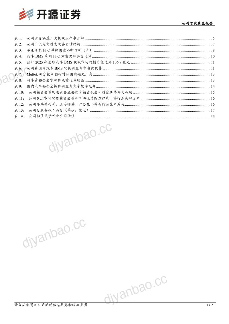 东山精密-公司首次覆盖报告FPC钣金光电业务继往开来新能源应用再续华章- 第3页