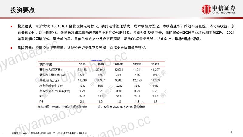 研报交通运输行业城市的进化之出行篇高铁时代小时经济圈- 第3页