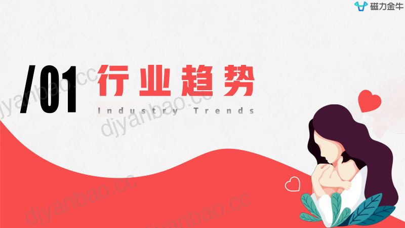 磁力金牛2022快手磁力金牛母婴玩具行业营销洞察报告 第3页