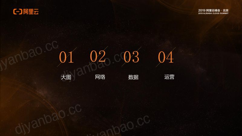 2018年技术创新助力互联网业务出海 第2页