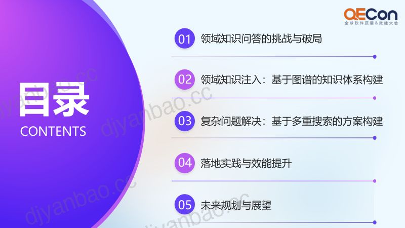 A2--牛舒怡--领域知识管理与智能问答agent 第2页
