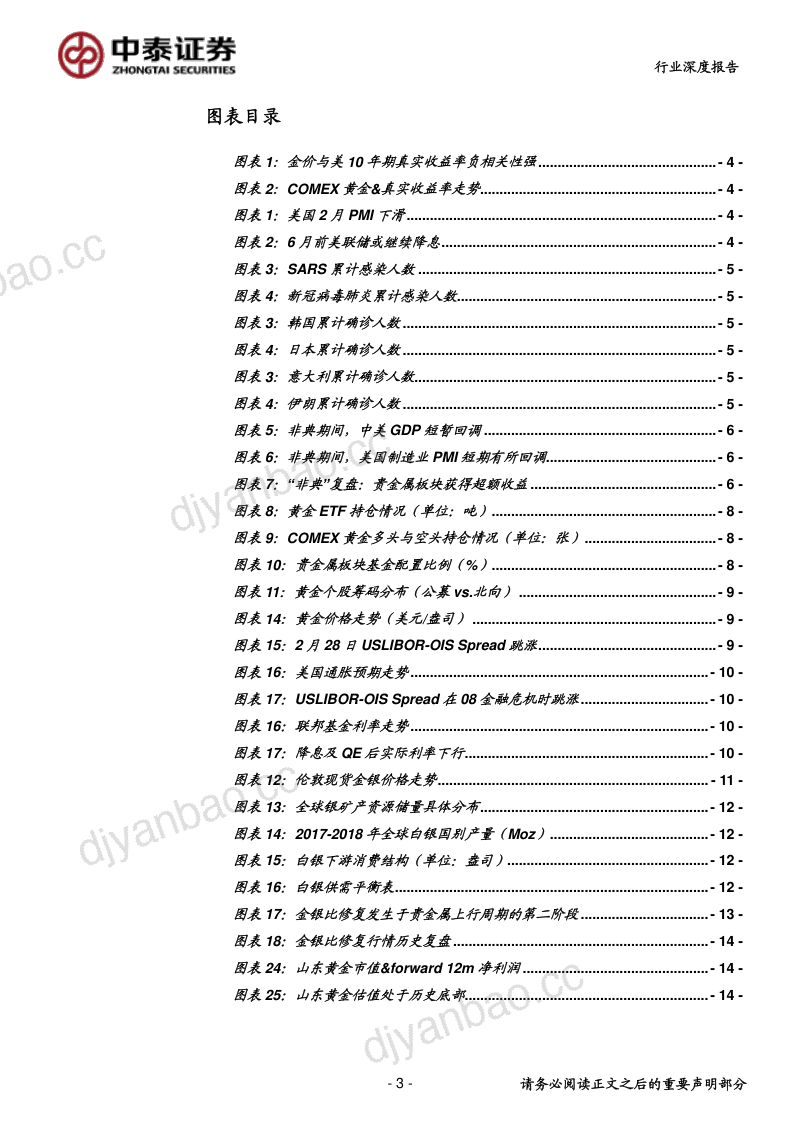 研报有色行业深度报告继续看多黄金白银又多一理由- 第3页